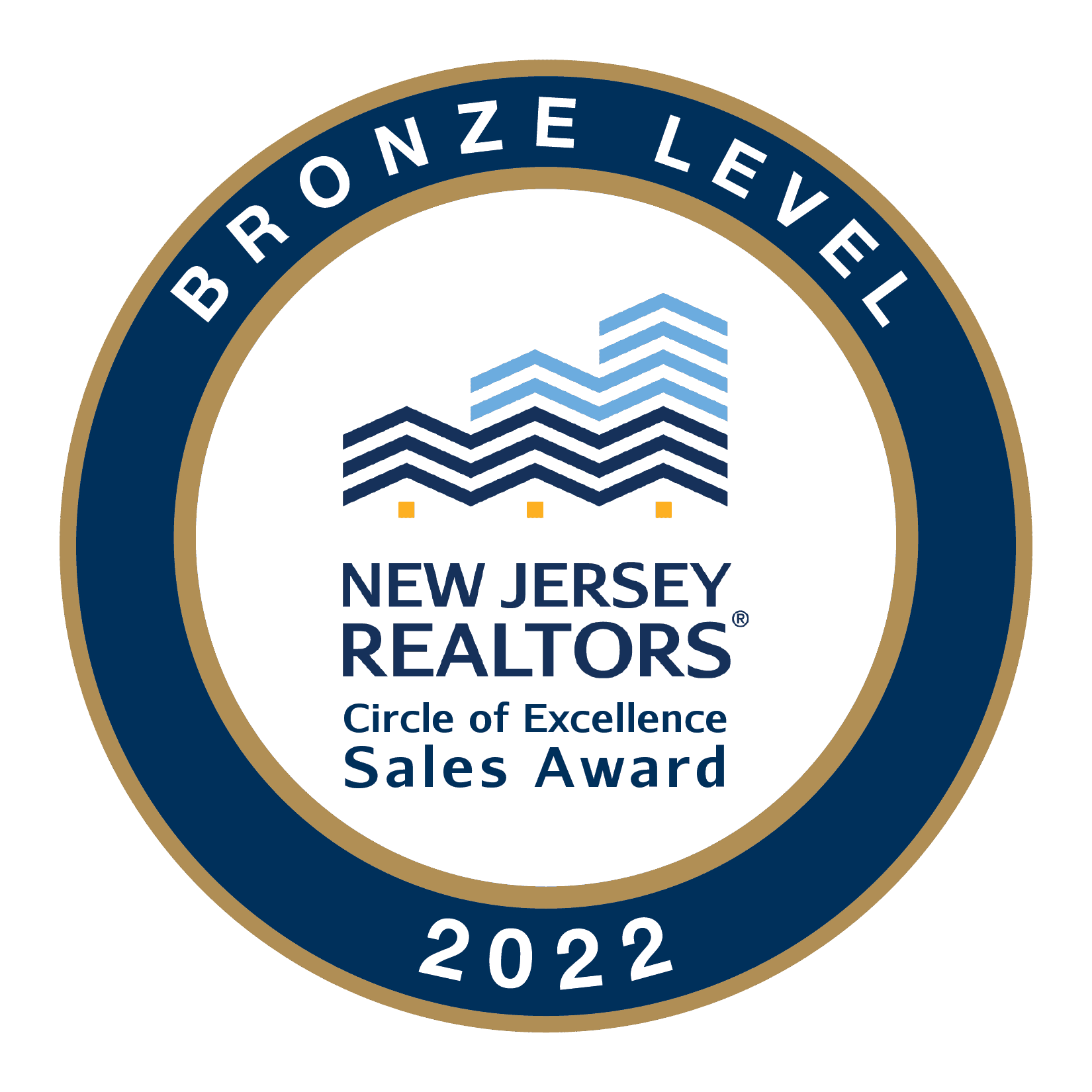 2022 NJ Realtors Circle of Excellence